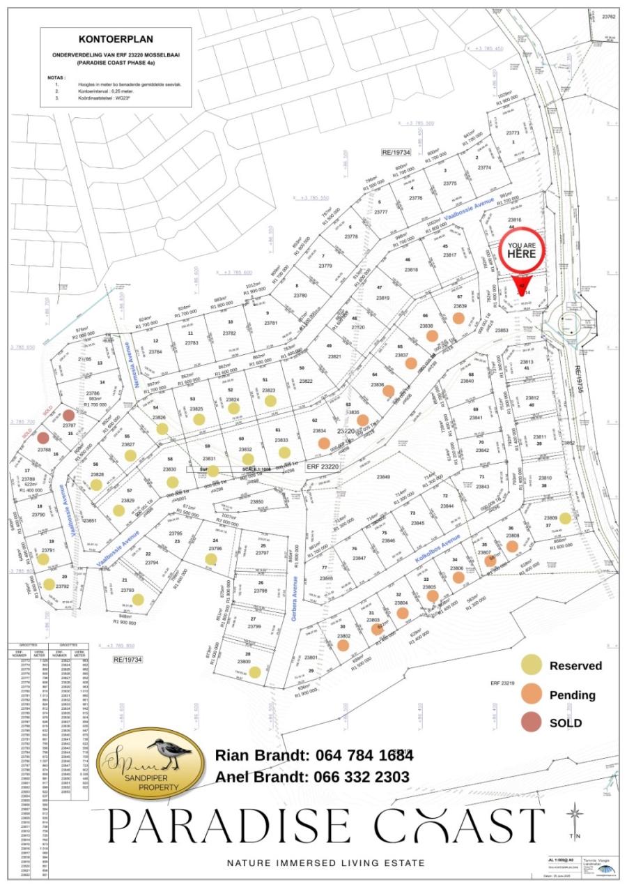 Commercial Property for Sale in Paradise Coast Western Cape